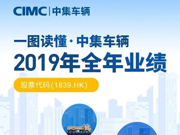 一圖看懂中集車輛2019年全年業(yè)績 這些名副其實